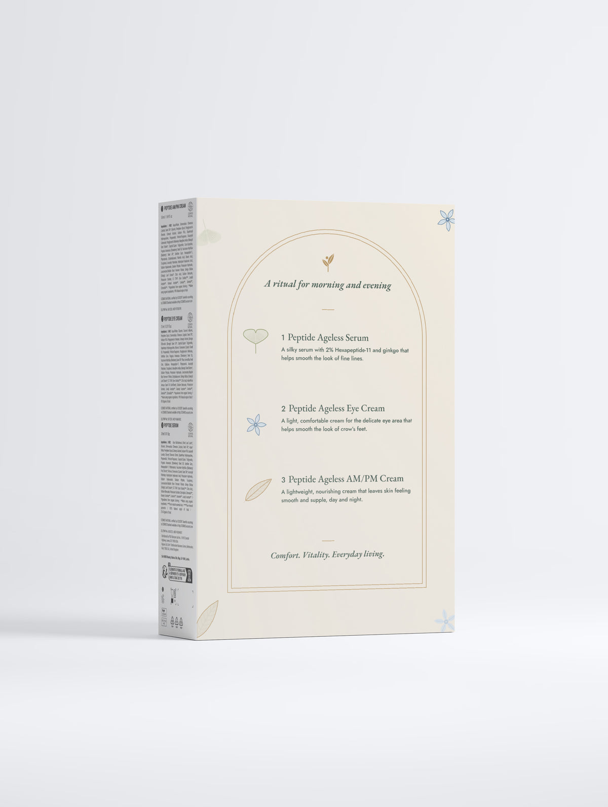 Anti-Age Peptide Gift Box.