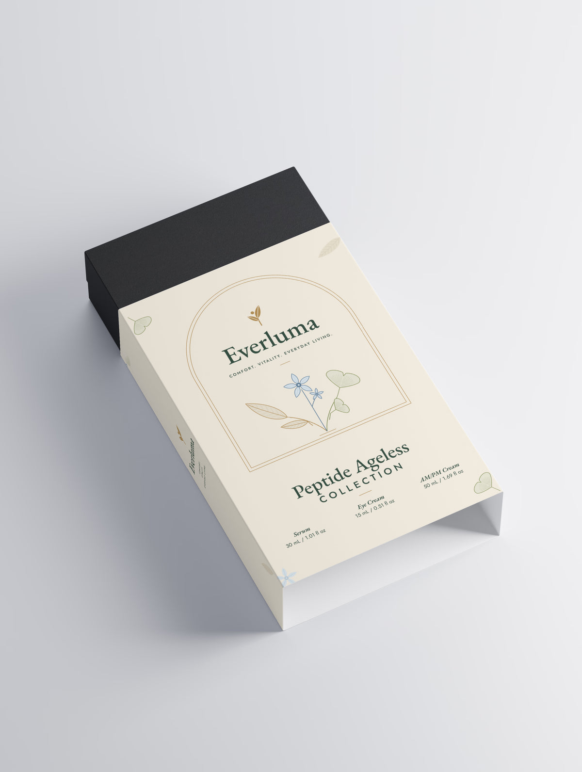 Anti-Age Peptide Gift Box.
