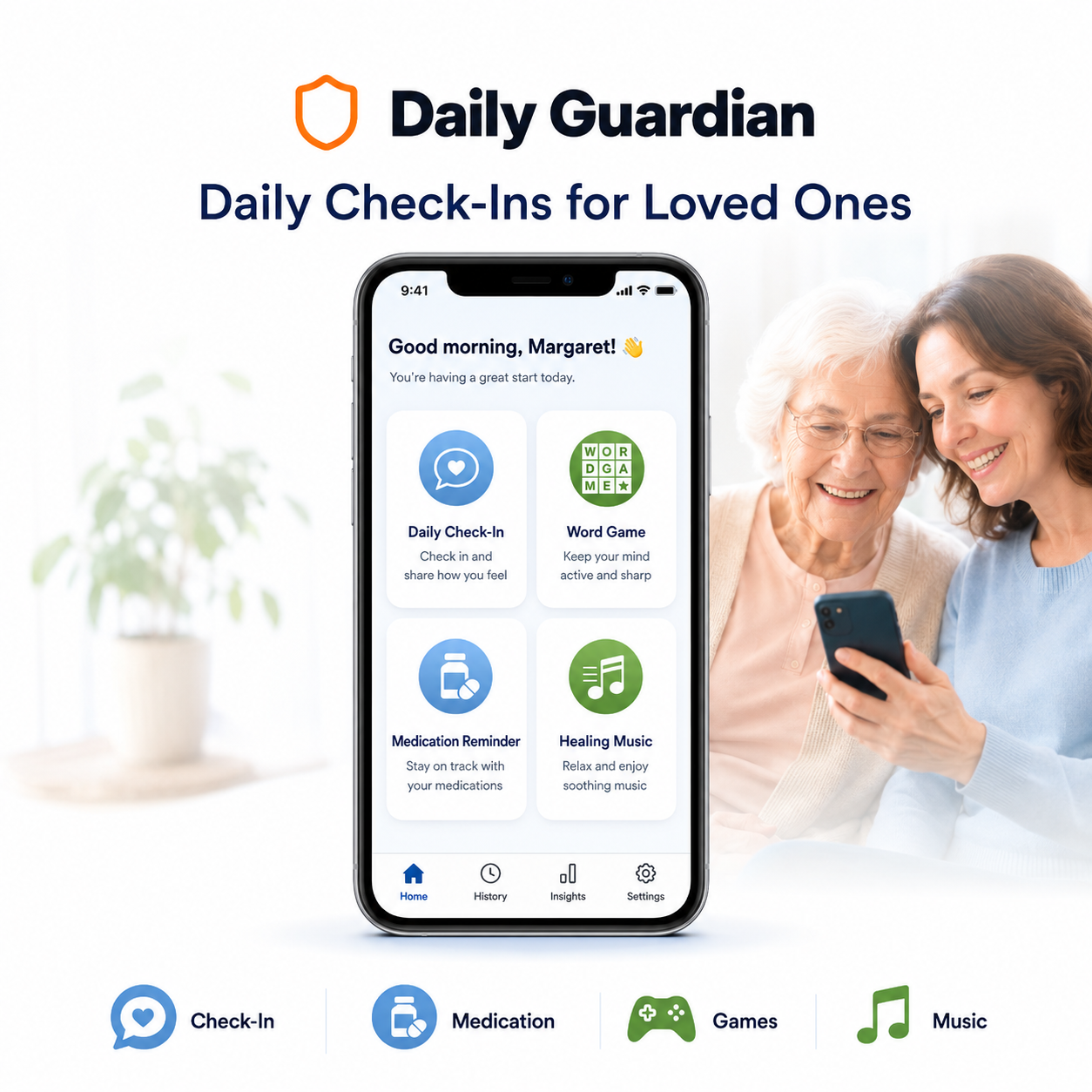 ($15/Month Value) -Daily Guardian - Included Free with Lift Recliner