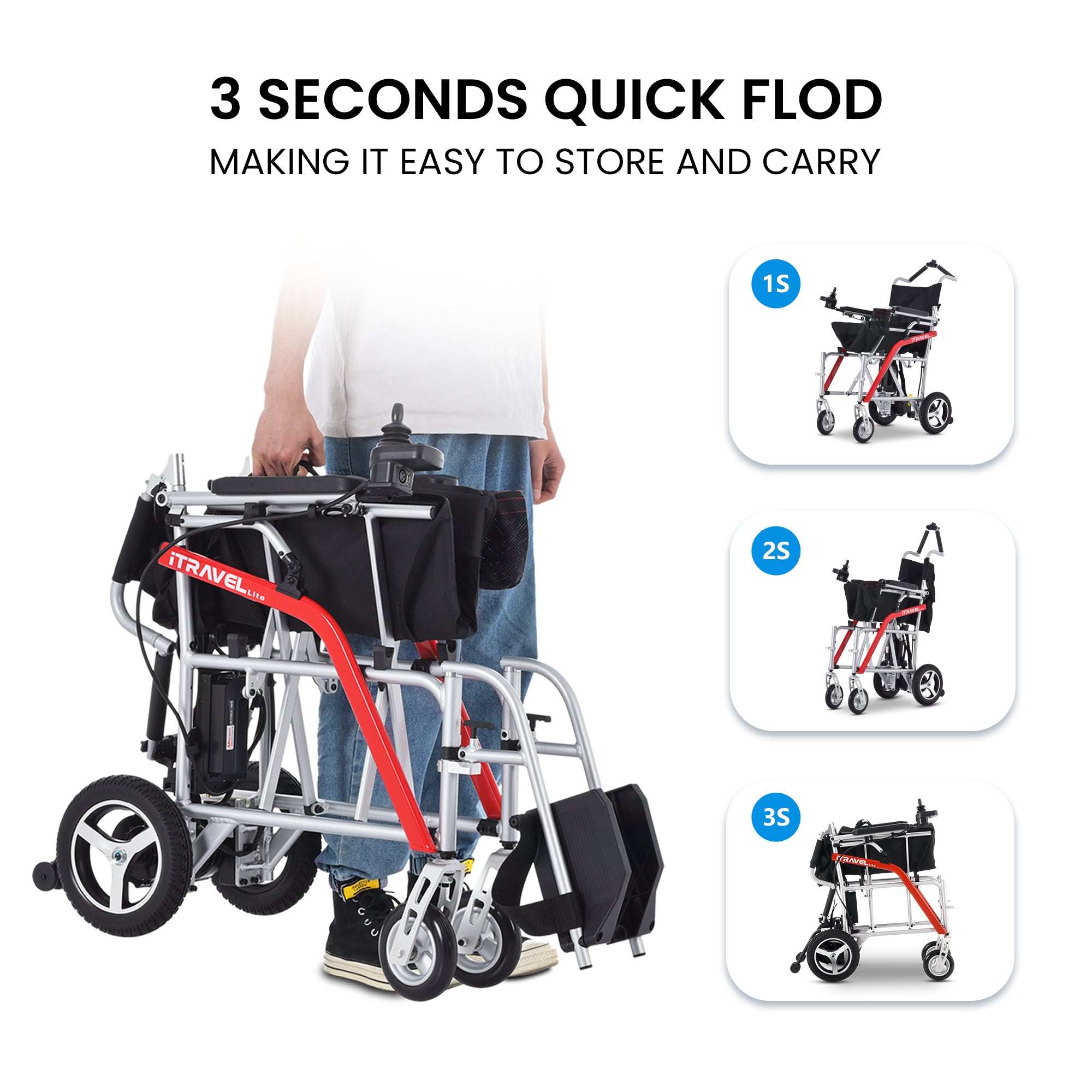 Metro Mobility Itravel Light Power Wheelchair