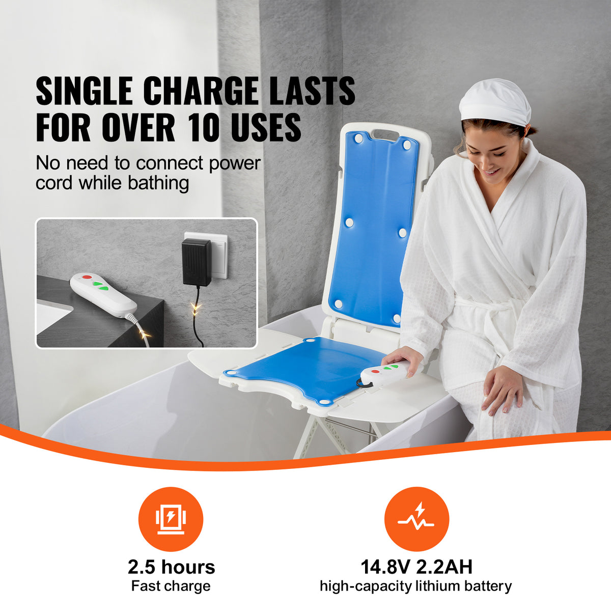 AquaEase 310 lbs Electric Waterproof Bathtub Lift with Remote Control.