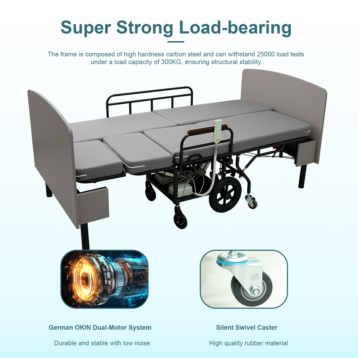 CareEase 3-in-1 Electric Nursing Bed – OKIN Dual Motors, Convertible Wheelchair & Stretcher, 330 lbs Capacity.