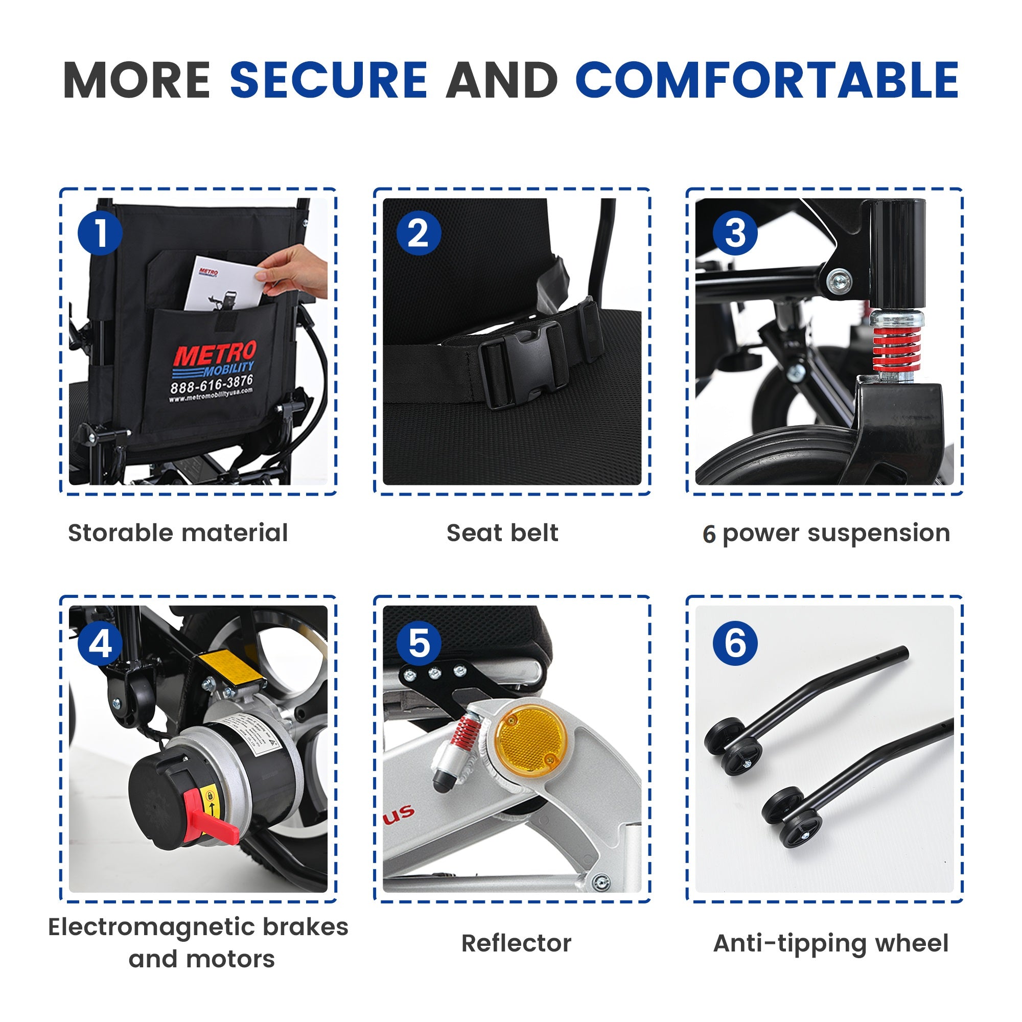 Metro Mobility Itravel Wheelchair, 1st 6 Suspension System