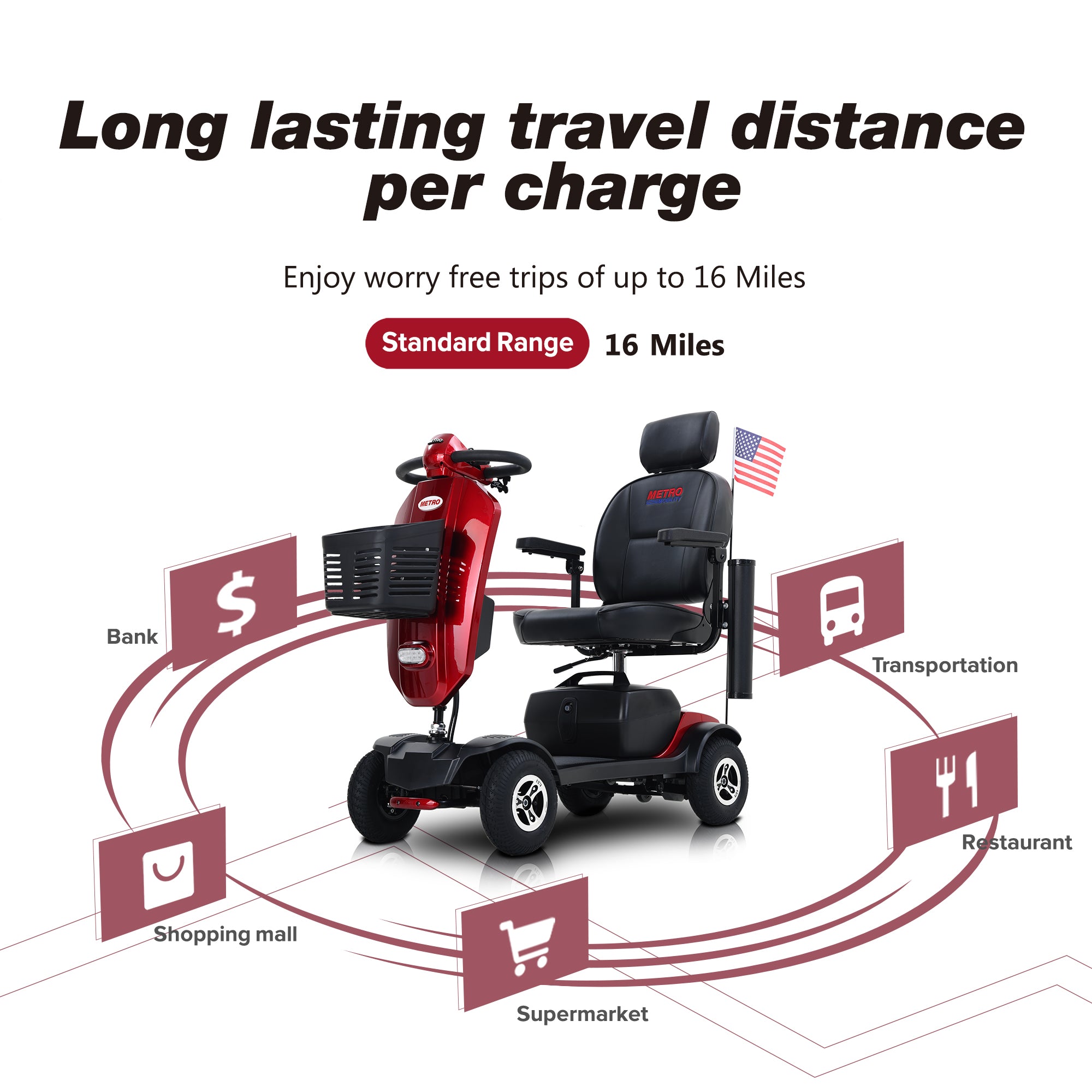 Metro Mobility Max Plus 4-Wheel Mobility Scooter, 300 lb Capacity, 16 Mile Range, Rear Suspension (FREE Raincoat).