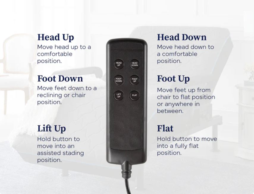 RiseEase Bed – From Rest to Standing - For Elderly