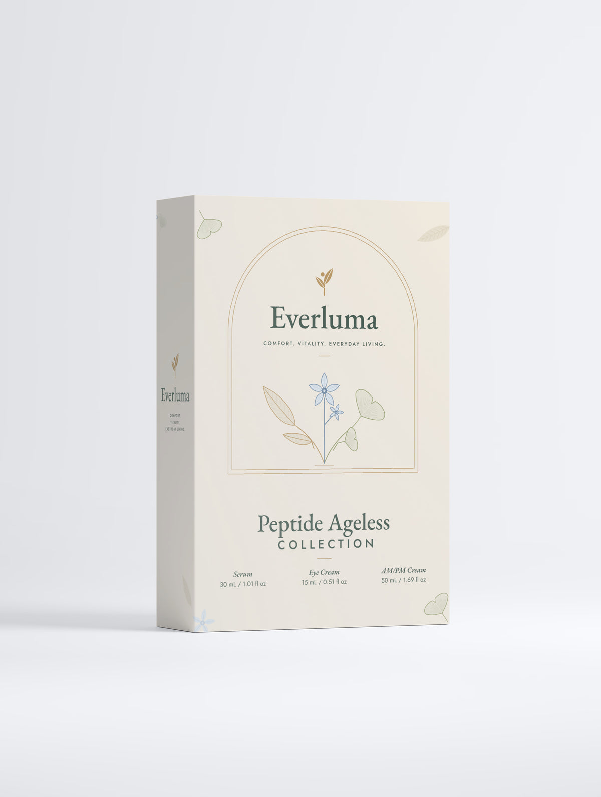 Anti-Age Peptide Gift Box.