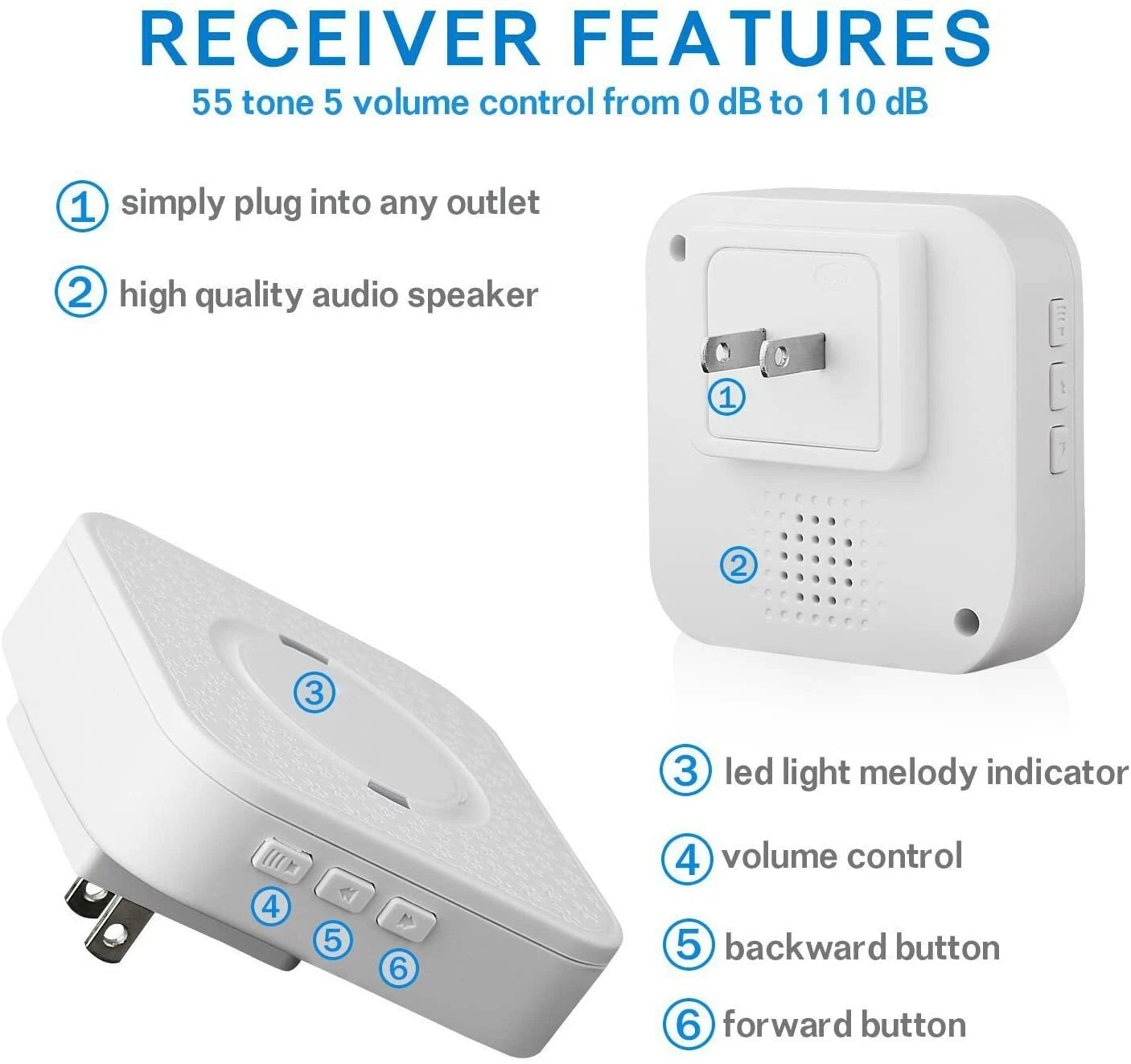 Fall Prevention - Caregiver Pager System (One per Chair, Color/Style May Vary)