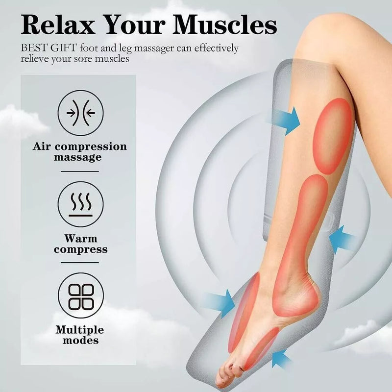 Compression Foot and Leg Massager, Air Compression Massager with Heat