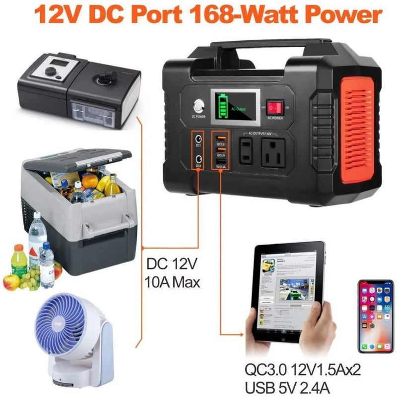 200W Portable Power Station, Backup Battery for Emergency