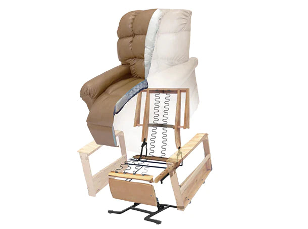 Deluxe 2 Zone, Perfect Lift Chair