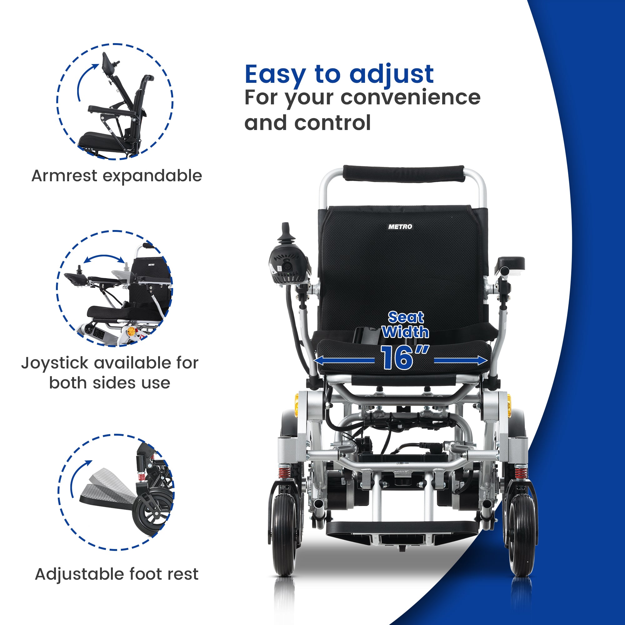 Metro Mobility Itravel Wheelchair, 1st 6 Suspension System