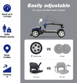 Metro Mobility 4-Wheel Mobility Scooter, Flat Free Tires, and Automatic Braking System - Blue (FREE Seat Cushion with Strap)