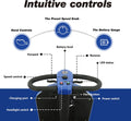 Metro Mobility 4-Wheel Mobility Scooter, Pneumatic Tires, Easy Charge and Automatic Braking System - Blue (Free 2 Years Warranty)