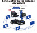 Metro Mobility 4-Wheel Mobility Scooter, Pneumatic Tires, Easy Charge and Automatic Braking System - Blue (Free 2 Years Warranty)