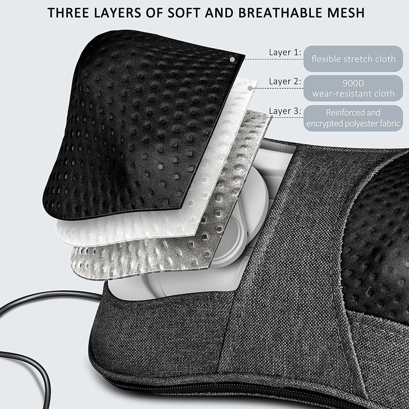 Shiatsu Neck Massager with Heat