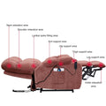 NestingCloud Lift Chair for Elderly with Dual Motor, 180° Lay Flat Recliner, Heat and Massager Rose ‪(FREE 2 Years CPS Warranty)