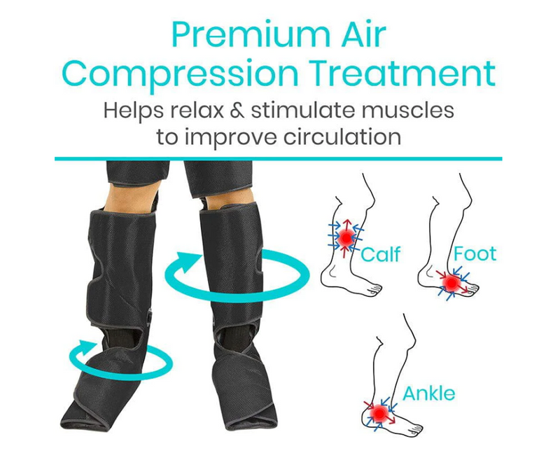 Vive Calf and Foot Compression Massager