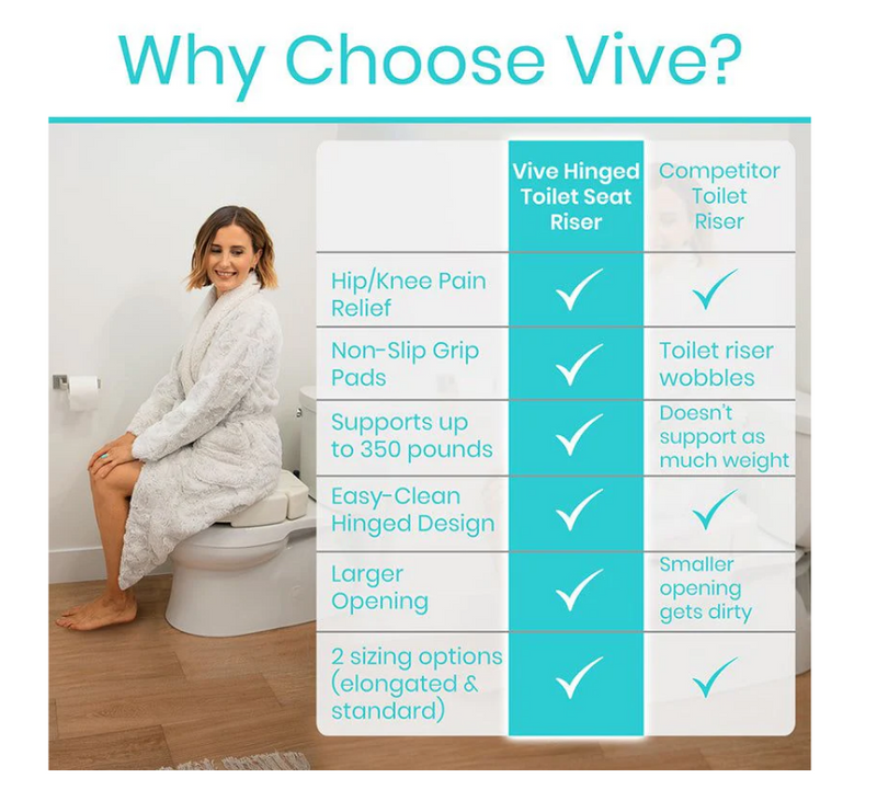 Vive Toilet Seat Riser