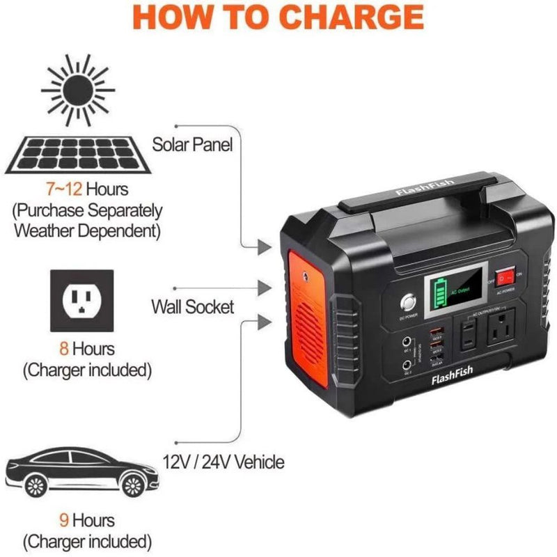 200W Portable Power Station, Backup Battery for Emergency
