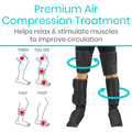 Vive Health Full Leg Compression Massager