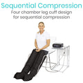 Vive Health Leg Compression Machine - Sequential Pump Device For Recovery, Swelling and Pain Relief