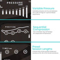 Vive Health Leg Compression Machine - Sequential Pump Device For Recovery, Swelling and Pain Relief