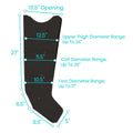 Vive Health Leg Compression Machine - Sequential Pump Device For Recovery, Swelling and Pain Relief