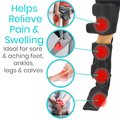 Vive Health Full Leg Compression Massager